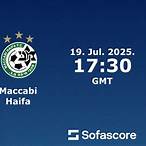 israel liga bet live score